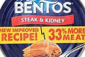 Detailing Fray Bentos